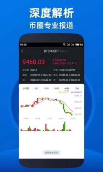 TRXapp