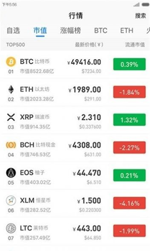 ccfox��������������