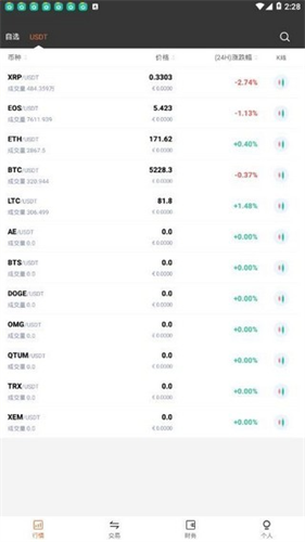 zbx������abey����