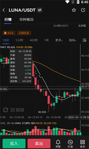 lunc�������ֻ�������