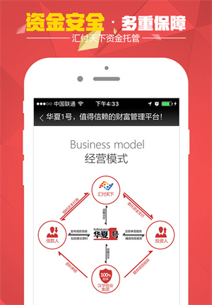 ���ʽ�������׿�ֻ�������