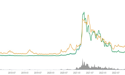 THETA network������app��������