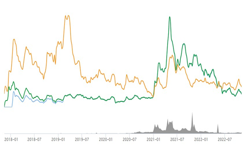 MKR���������°汾����