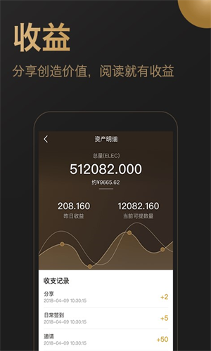 ��Ƚ�����