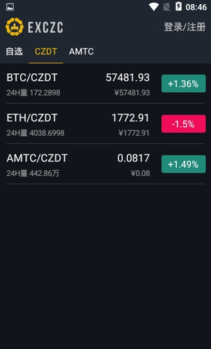 EXCZC��������������