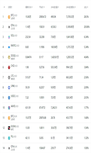 ��ŷ��������