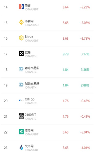 ��ŷ����������׿�ֻ�������