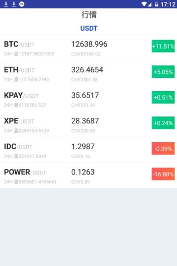 Abm�����ʲ�������