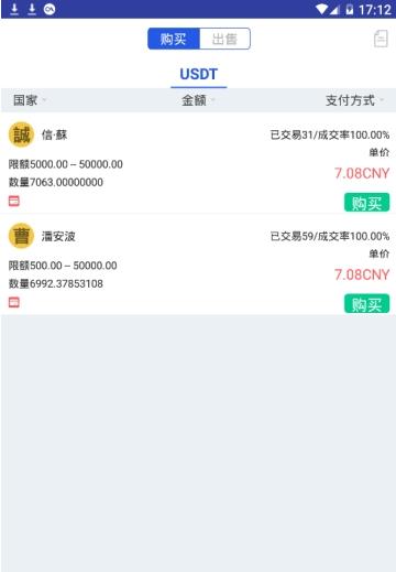 Abm�����ʲ���������������