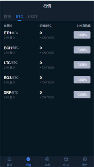 bit��������������