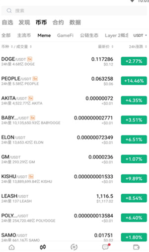 pancakeswap��������������
