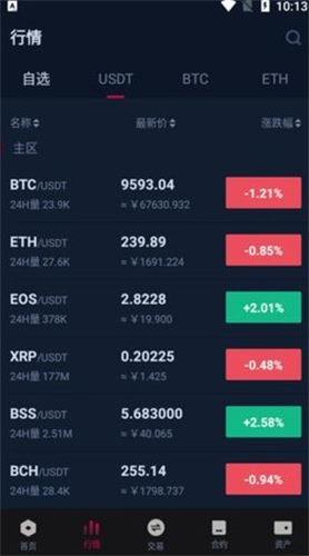 bicc������app�������°�