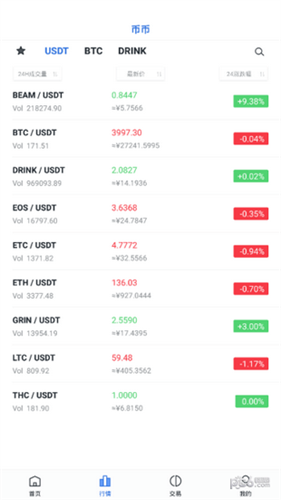 fchain������app��׿������