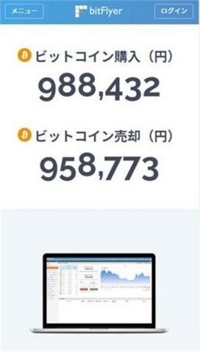 bitflyer���������İ�����