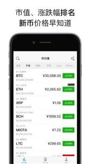 mytoken׿app