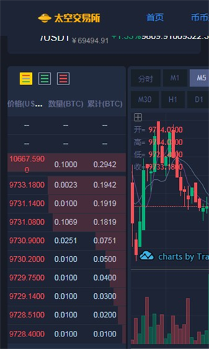 ̫�ս��������°��ֻ�����