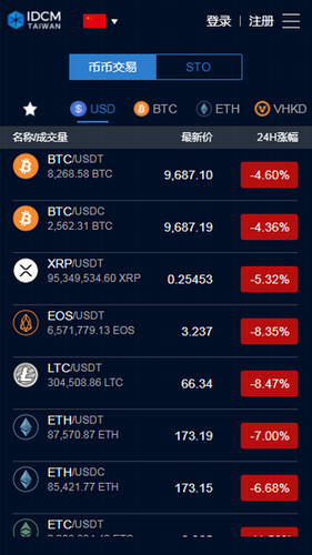 IDCM������app��������