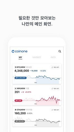 coinoneapp