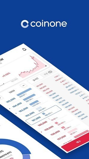 coinone׿