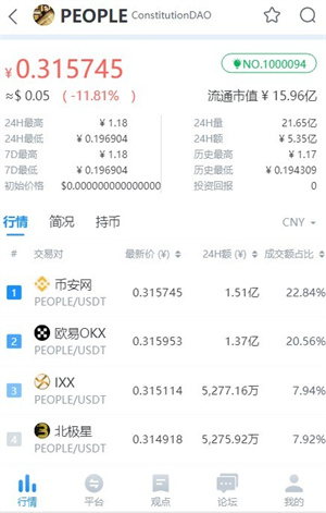 people�ҽ�����app����