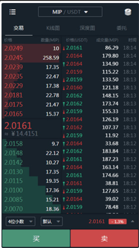 ICP�ҽ�����