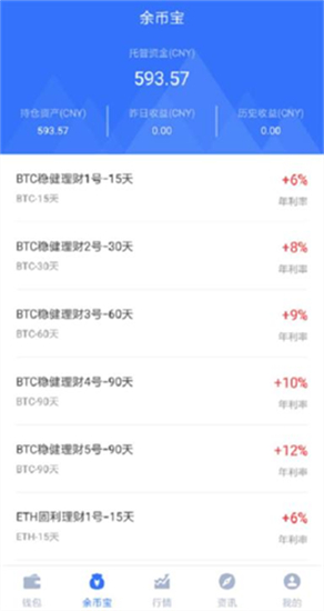 CFXҽapp°