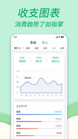 ͥ˱app