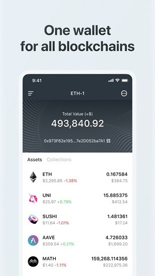 ZEC�ҽ�����