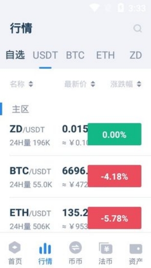XTZapp