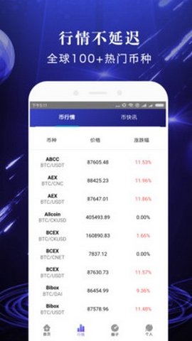 SDAO