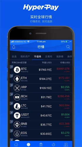 hyperpayǮapp׿