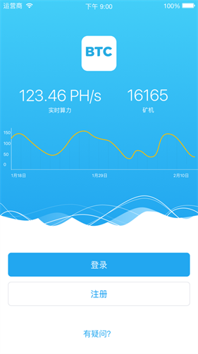btcpoolֻ氲׿