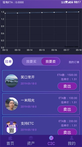 etcǮapp׿ٷ