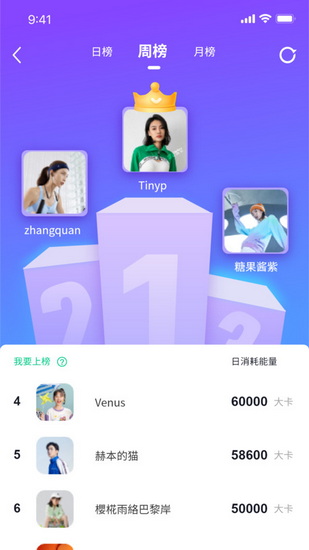ö˶app