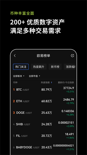 sandǮİapp