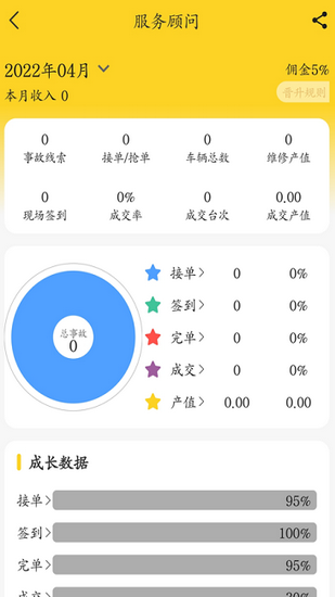 app׿