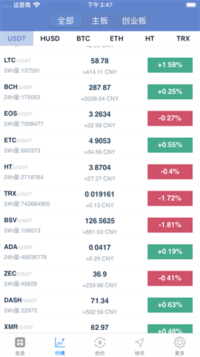 magicǮ��������׿������