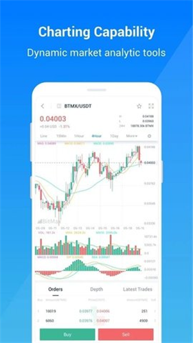 BitMax���������°�����