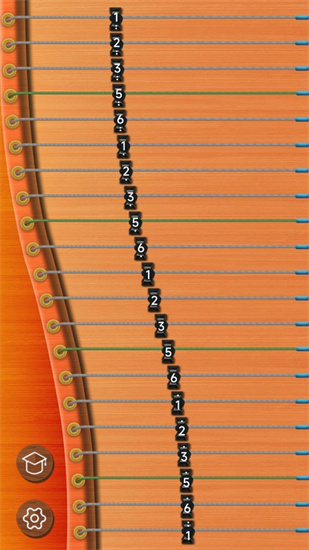 ذװ