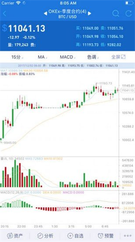 alcoin