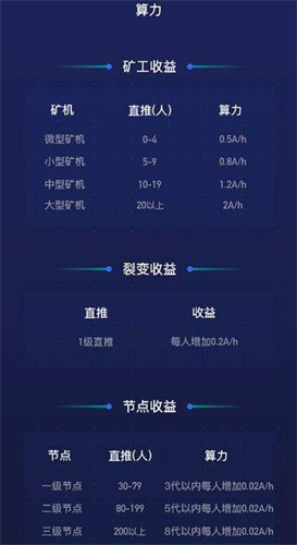 �������ڿ�app����