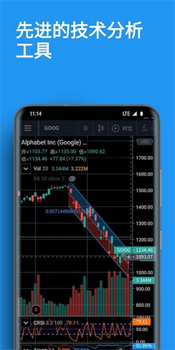 tradingview׿