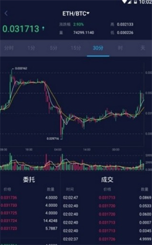 �ҷ彻����