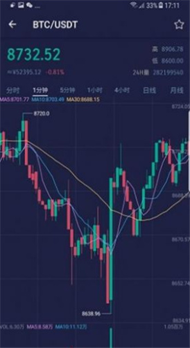 sekex������