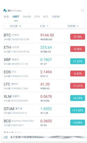 bcexֻapp