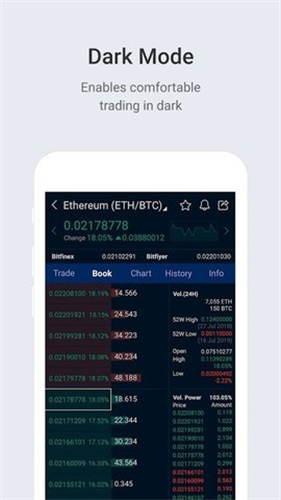 Upbit����ƽ̨��׿������