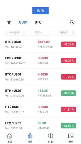 Biti°