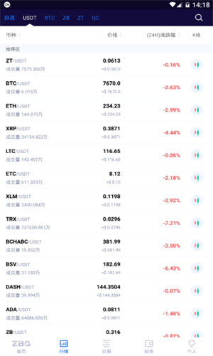 ZBG����ƽ̨���°��������