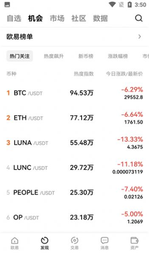 �������ҳ������