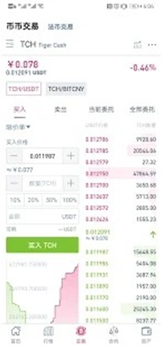 ������ʽ�������������